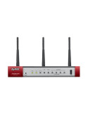 Zyxel USG20W-VPN Firewall Ekstern