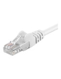 Goobay CAT 6 U/UTP CCA 1,5m White