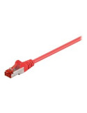 Goobay CAT 6 S/FTP CU 15m Red