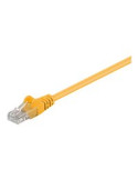 Goobay CAT 6 U/UTP CCA 1,5m Yellow