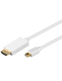 Goobay Mini DisplayPort til HDMI 2 meter kabel