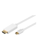 Goobay Mini DisplayPort til HDMI 1 meter kabel