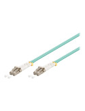 Goobay Optical fibre cable, Multimode (OM3) Aqua