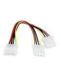 Goobay Strømtyv 2 x 5.25 stik (molex)